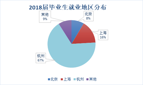 20190111592983.png image.png