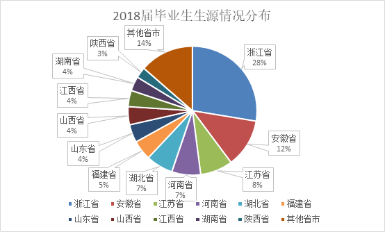 20190111703146.png image.png