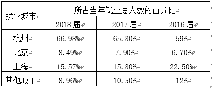 20190111419323.png image.png