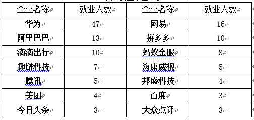 20190111585278.png image.png