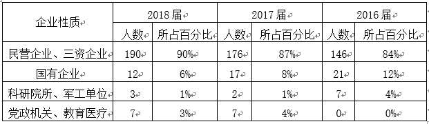 20190111768429.png image.png